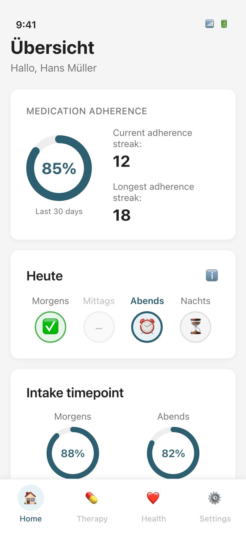 Adhärenz-Übersicht